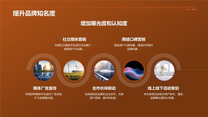 如何挑选专业的活动策划执行团队