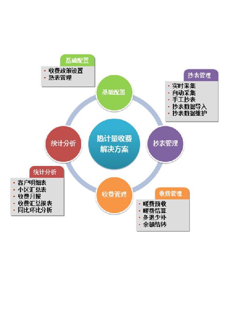 广告设计制作：从创意到成品的艺术之旅