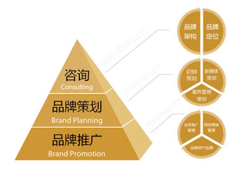 活动策划执行的灵动之舞